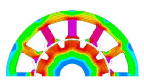 Thermal simulation of a motor stator